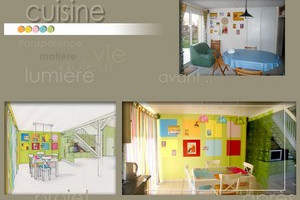 décoration cuisine
