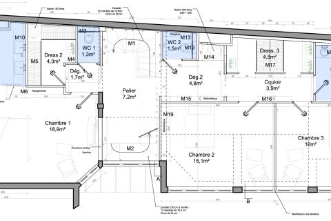Plan du projet