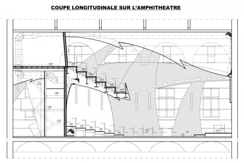 « Amphithéâtre Leclair » - Sciences Po Lyon 