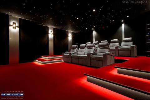 Comment gérer l’acoustique dans une Salle de Cinéma Privée ?
