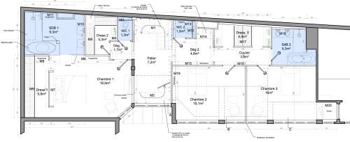 Plan du projet