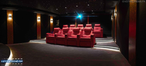 Comment gérer l’acoustique dans une Salle de Cinéma Privée ?